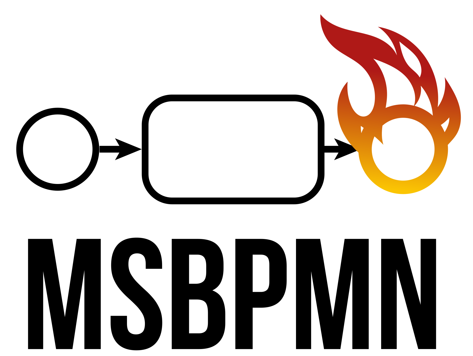 Projekt MSBPMN
